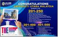 SUBJEK UTAMA UNIVERSITI MELONJAK DALAM THE WORLD UNIVERSITY RANKINGS BY SUBJECT 2022
