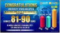 UUM&rsquo;S 36 YEARS OF STANDING IN THE EYES OF THE WORLD